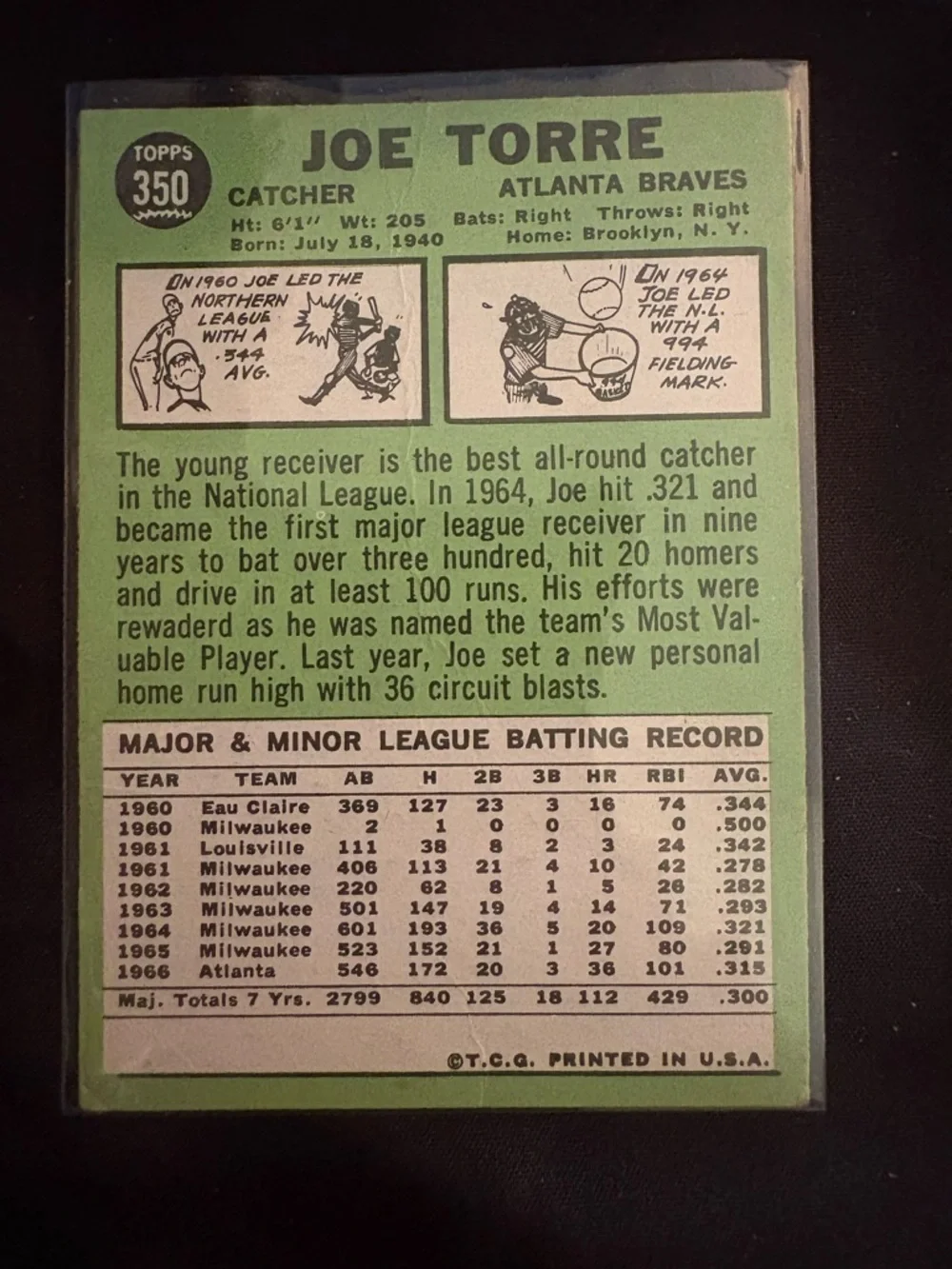 Topps Braves Joe Torre Trading Card - Picture 2 of 2